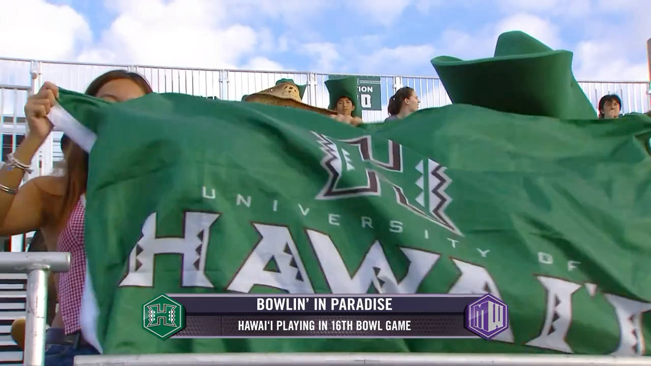 Bowl Blitz 2025 - Sheraton Hawai‘i Bowl