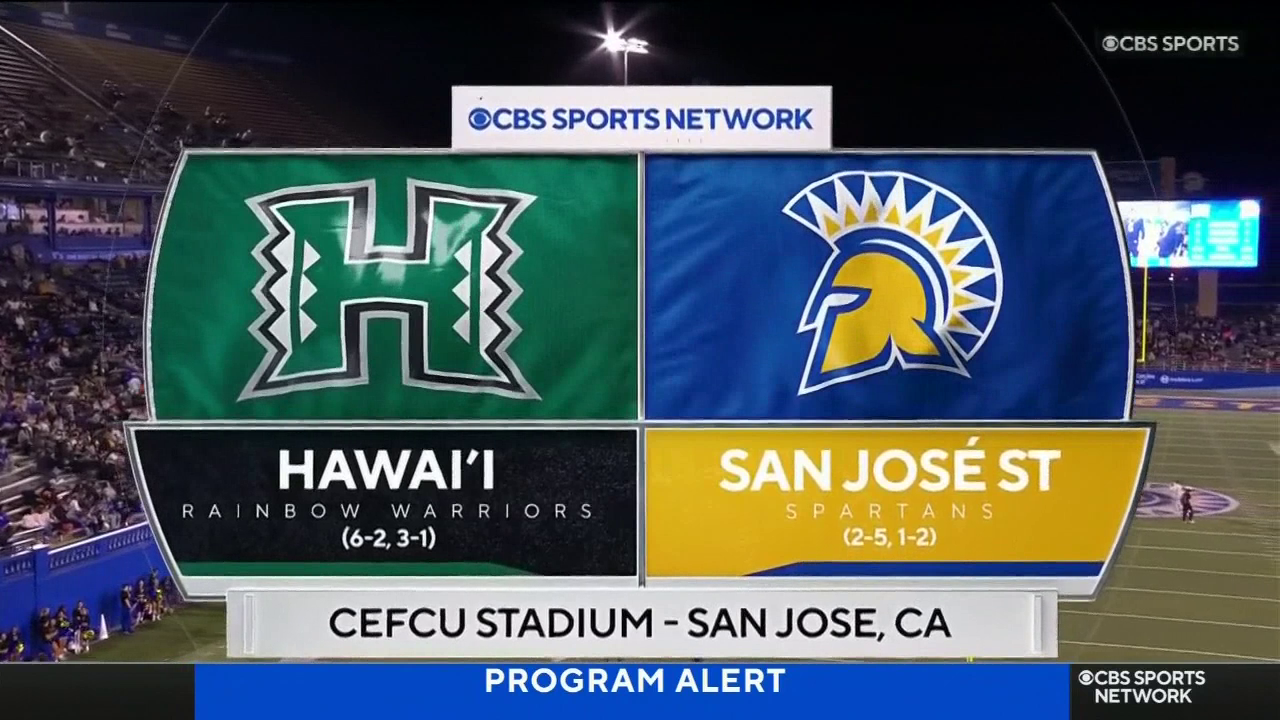 Hawai'i at San Jose State Football 11/1/25